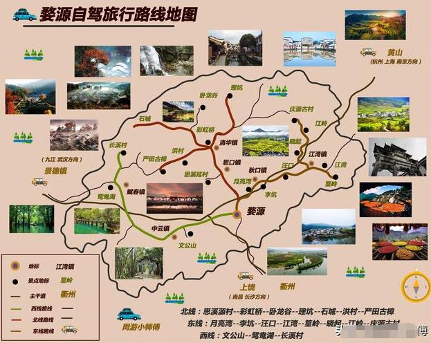婺源旅行路線地圖