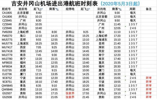 井岡山航班時(shí)刻表