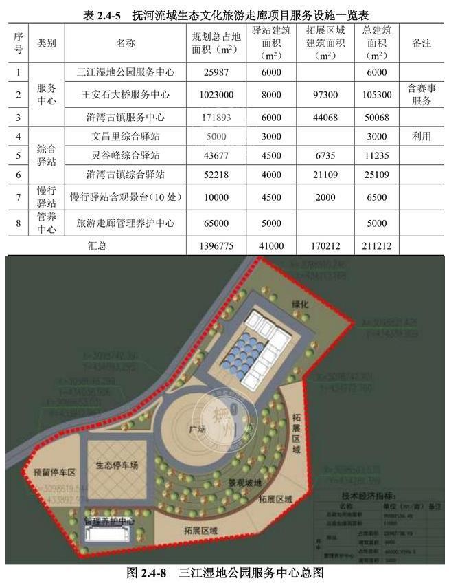 三江濕地公園服務(wù)中心總圖